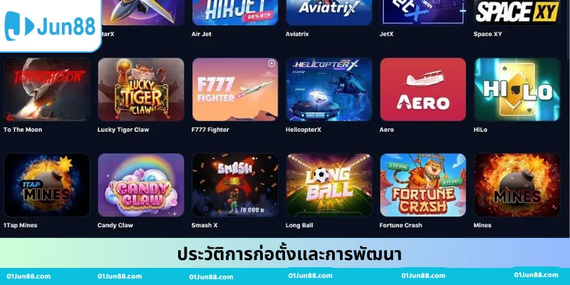 ประวัติการก่อตั้งและการพัฒนา